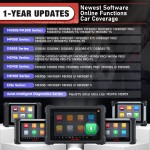 Autel 1 Year Update Service MaxiIM Update Software For IM608 Pro / IM608 / IM508 / IM608S II Automotive diagnostic
